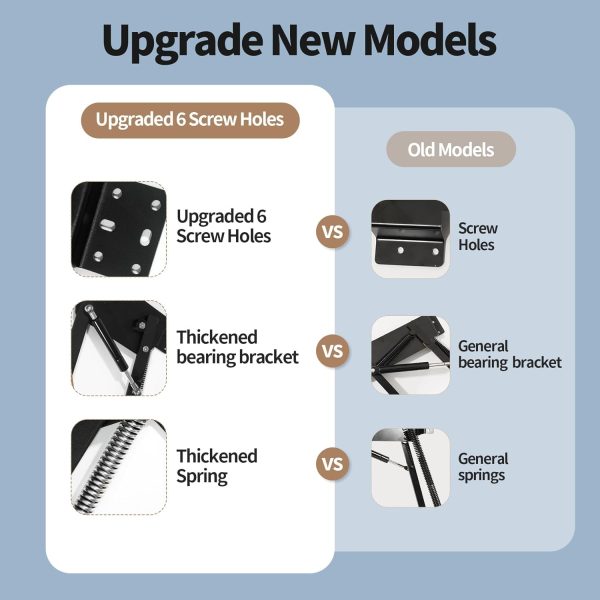 Upgraded Mixer Lift for Cabinet, Appliance Lift with Soft-Close, - Image 4
