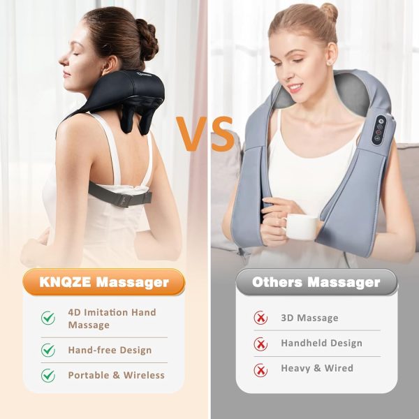 FSA/HSA Eligible Neck Massager with Heat, Cordless Deep Tissue 4D Expert - Image 6