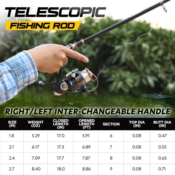 PLUSINNO Fishing Rod and Reel Combos Carbon Fiber Telescopic Fishing Pole - Image 2