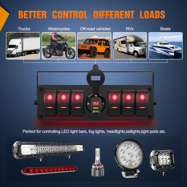 Nilight 6 Gang Rocker Switch Box 12V SPST ON Off Toggle Switch PD Type C - Image 5
