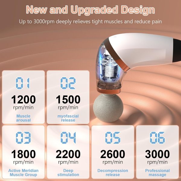 Massage Gun with Upgraded Extended Handle, U-Shaped Back Massager for Pain - Image 3