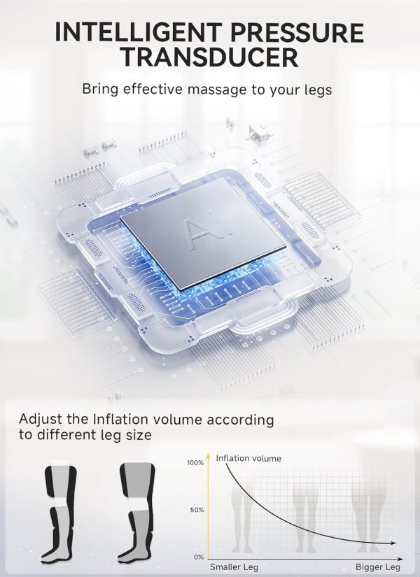 Leg Massager with Heat and Compression, Foot Calf & Thigh Massage for - Image 7