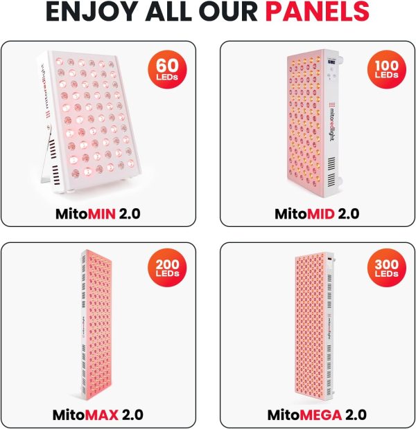 Mito Red Light - MitoMIN 2.0 Red Light Panel - Red Light Therapy for Face - Image 5