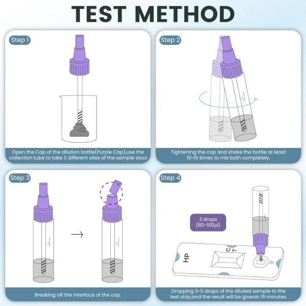 H Pylori Test Kit: 2 PCS Fast & Highly Accurate & Easy to Use & Read - Image 4