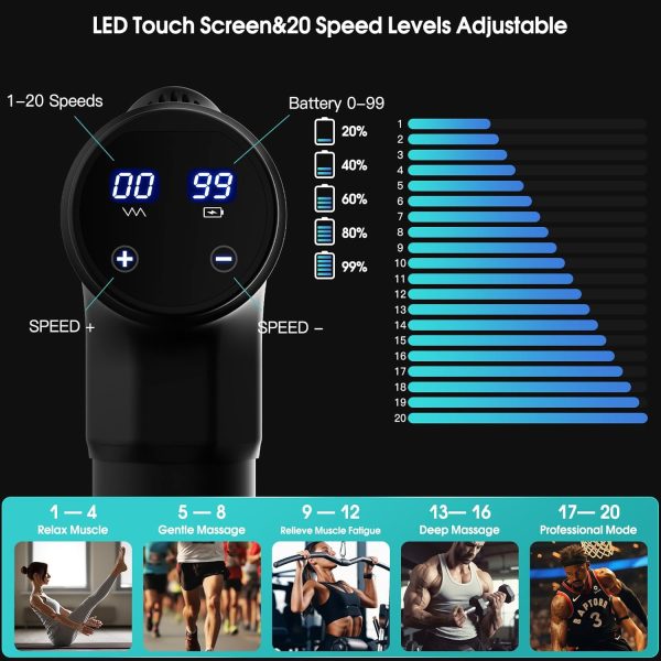 AERLANG Massage Gun, Deep Tissue Muscle Back Massage for Athletes for Pain - Image 2