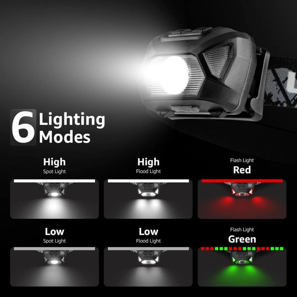 LE Headlamp Rechargeable, LED Head Lamp with 6 Modes for Camping & Hiking - Image 3
