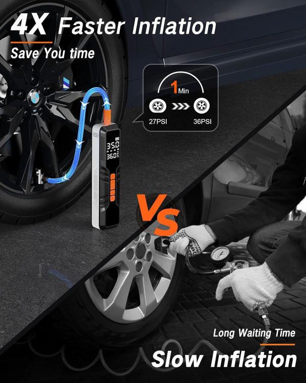 Tire Inflator Portable Air Compressor 10000mAh, 4X Fast Air Pump for Car - Image 3