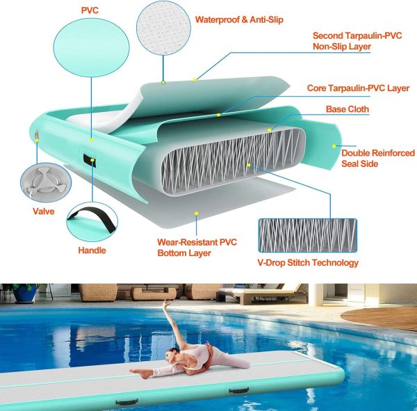13ft/16ft/20ft Inflatable Air Gymnastics Mat Training Mats 4.3ft Widening 4 - Image 3