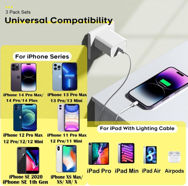 Fast Charger iPhone,iPhone Charger Cable,3Pack iPhone Charger Fast Charging - Image 4