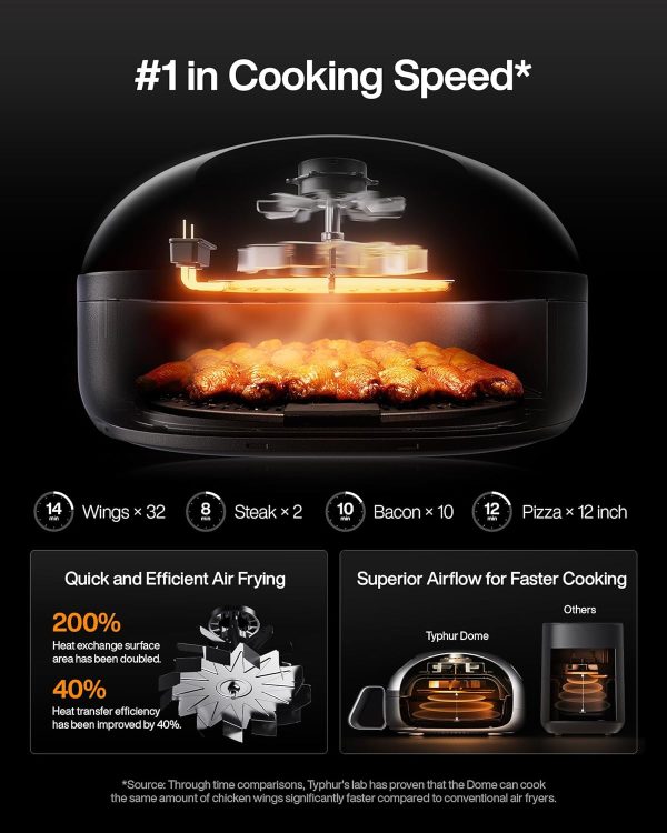 Dome Air Fryer, No.1 Cooking Speed Large Air Fryer with Superior Airflow, - Image 3