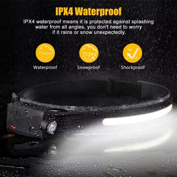 Headlamp Rechargeable 2PCS, 230° Wide Beam Head Lamp LED with Motion Sensor - Image 7