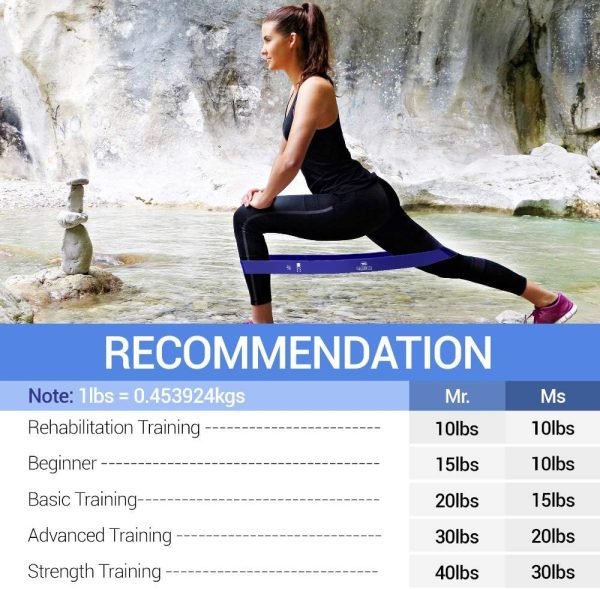TechStone Resistance Bands Set for Men and Women, Pack of 5 Different - Image 7