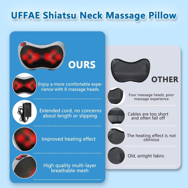 Shiatsu Neck Massage Pillow,Neck and Back Massager with Heat,Massage Pillow - Image 5