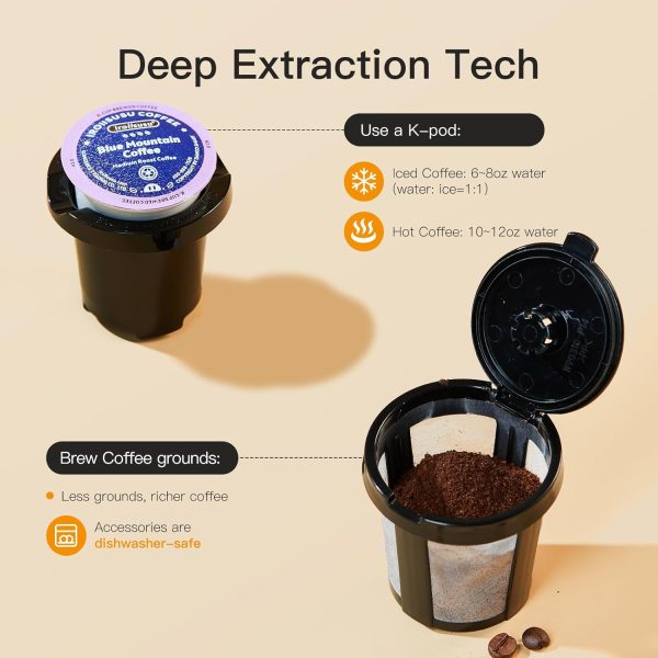 Single Serve Hot and Iced Coffee Maker, One Cup Coffee Machine for K Cup - Image 2
