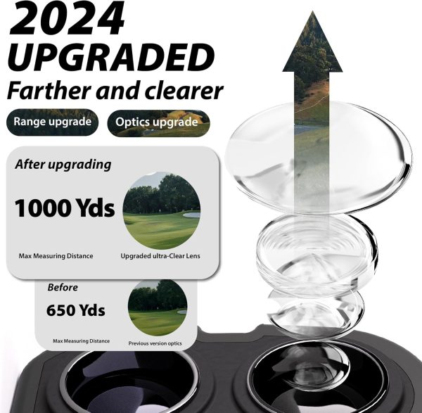 Gogogo Sport Vpro GS03 Laser Golf/Hunting Rangefinder, 1000/1200 Yards - Image 2