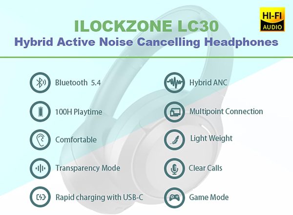 Hybrid Active Noise Cancelling Headphones, Bluetooth 5.4 - Image 3