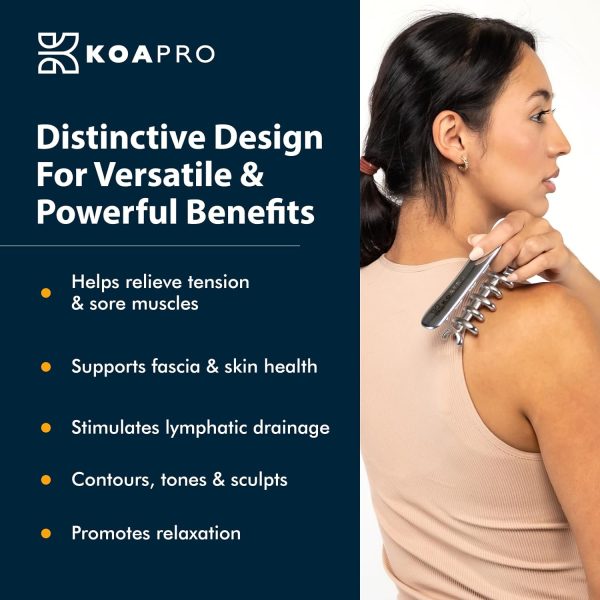 KOAPRO Fascia Facial Blaster Tool for Cellulite Sensitive Fascia Blasting & - Image 2