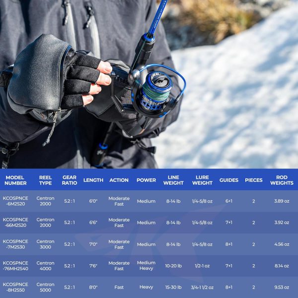 KastKing Centron Fishing Rod and Reel Combo, Spinning & Baitcasting Combos, - Image 7
