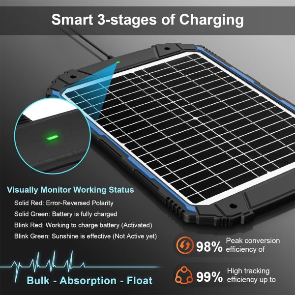SUNER POWER 20W 12V Solar Battery Trickle Charger & Maintainer PRO, - Image 3