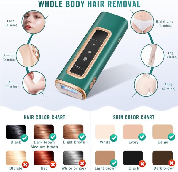 Laser Hair Removal with Ice Cooling Care Function for Women - Image 4