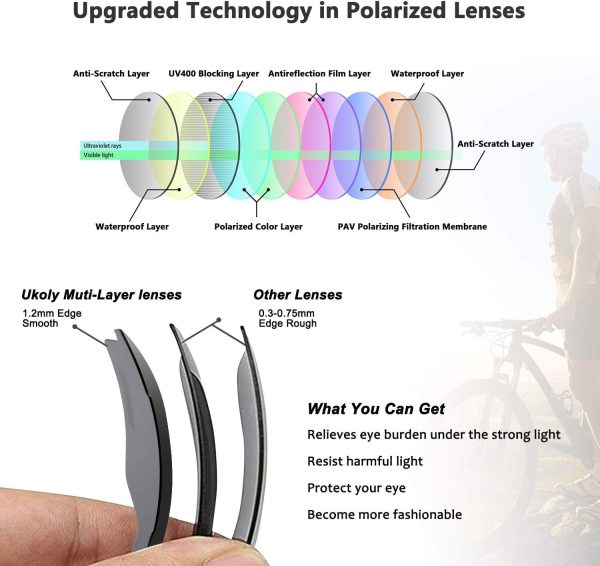 Ukoly Cycling Sunglasses for Men Women with 3 Interchangeable Lenses, - Image 5