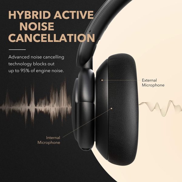 soundcore Life Q30 by Anker, Hybrid Active Noise Cancelling Headphones with - Image 5