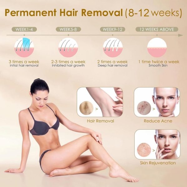 Laser Hair Removal Device at-Home Gransumr IPL Permanent Painless Hair - Image 2