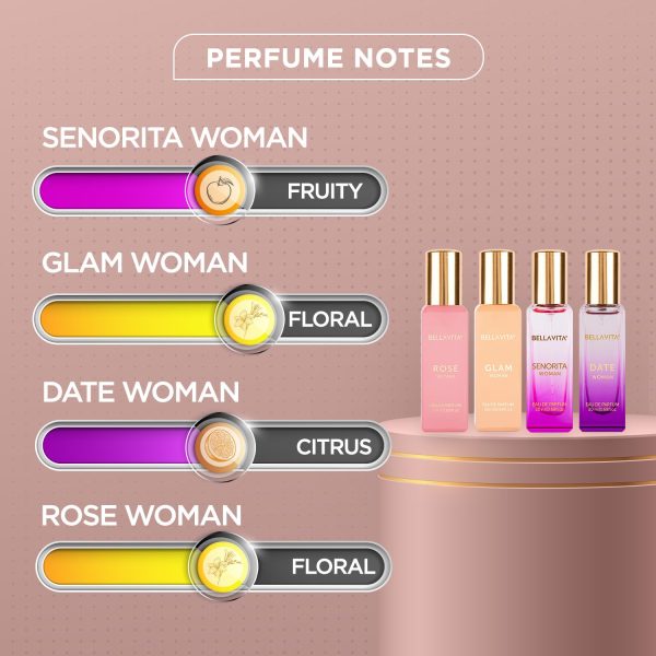 Bella.vitaa Luxury Woman Eau De Parfum Gift Set 4x20 ml for Women with - Image 3