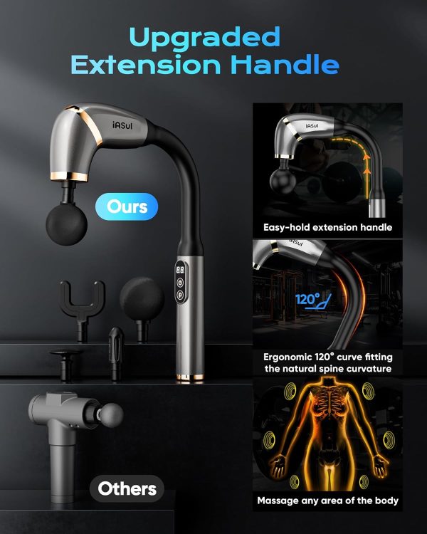 Massage Gun with Upgraded Extended Handle, Back Massager for Pain Relief - Image 2