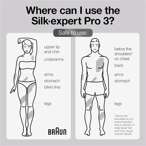 Braun IPL Long-Lasting Hair Removal System for Women and Men, Silk Expert - Image 11