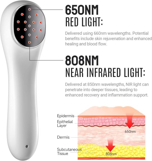 Red Light Therapy, Holsn Infrared Red Light Therapy Device for Body Targets - Image 4
