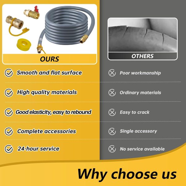 𝑵𝒆𝒘 50 FT 3/4" ID Natural Gas Hose with Quick Connect 3/4" ID Natural Gas - Image 6