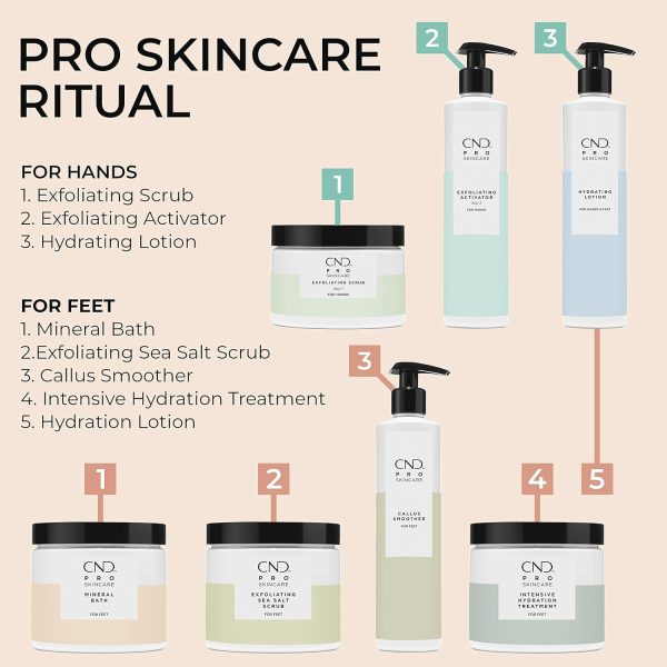 CND Pro Skincare for Feet, Mineral Bath, Exfoliating Sea Salt Scrub, - Image 5