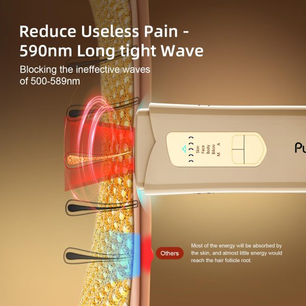 IPL Hair removal for men and women. permanent result with 5 levels energy - Image 6