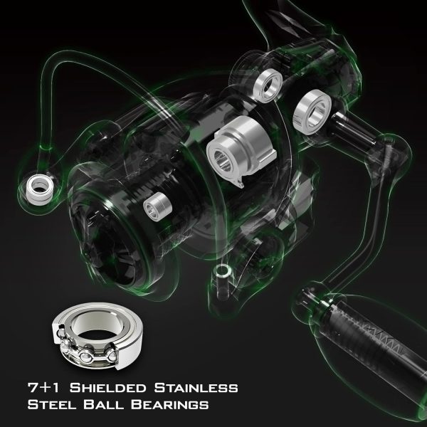 KastKing Spartacus II Fishing Reel - New Spinning Reel – Sealed Carbon - Image 8