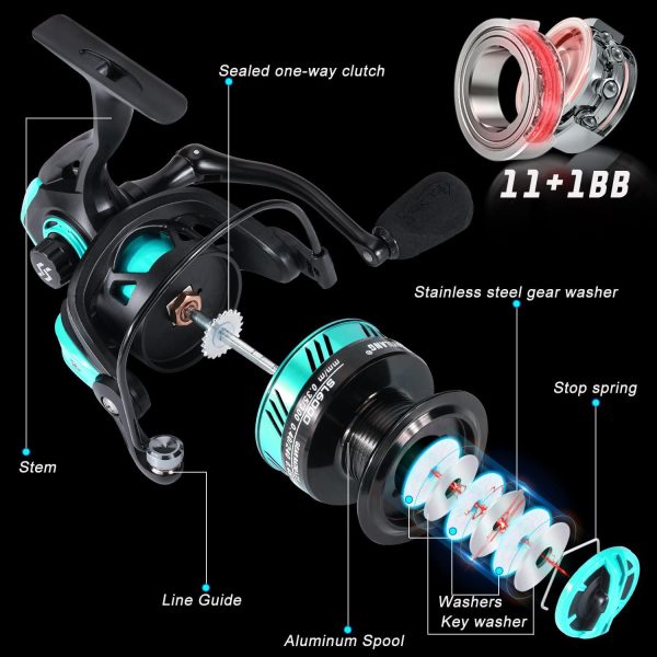 Sougayilang Fishing Rod and Reel Combo, 2-Piece 5-Foot 6-Inch Graphite & - Image 6