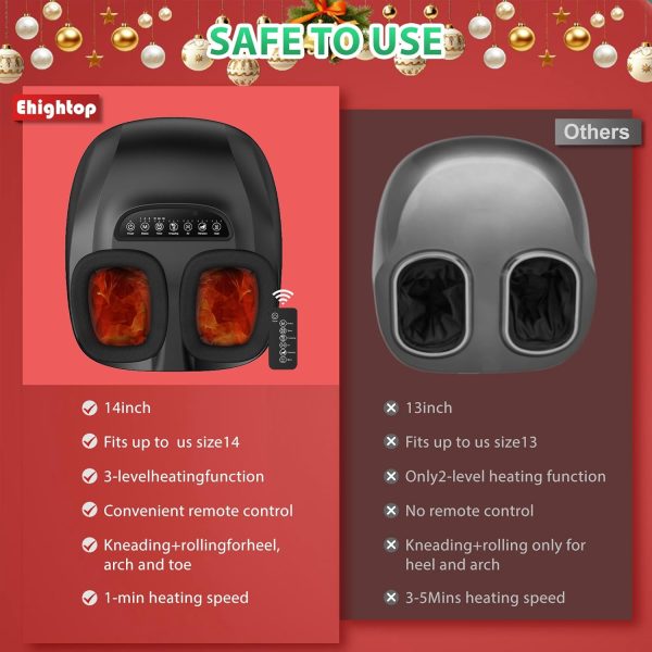 Foot Massager Machine with Heat, FSA & HSA Eligible, Shiatsu Deep Kneading - Image 2