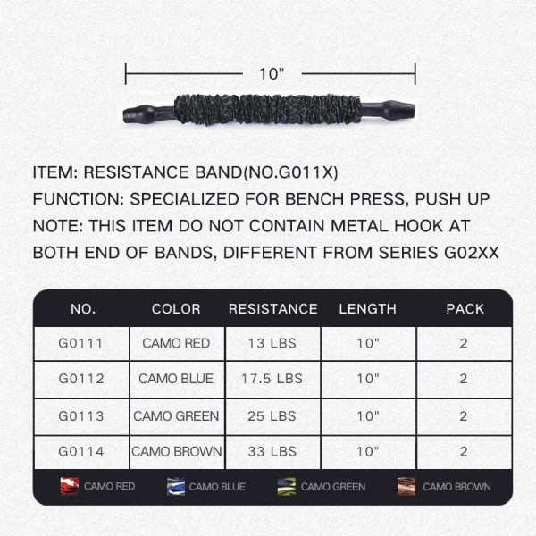 INNSTAR Resistance Bands Accessories Exercise Bands Attachment，Fitness - Image 2
