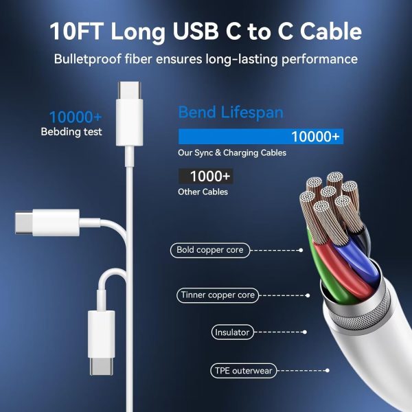 iPhone 16 15 Pro Max Charger Fast Charging,20W USB C Fast Charger Block - Image 3