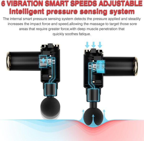 cotsoco Massage Gun, Massage Gun Deep Tissue for Pain Relief with 4 Massage - Image 2