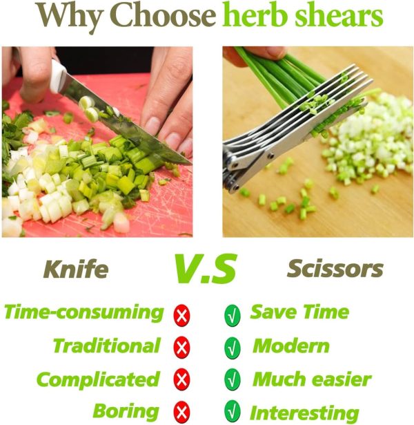 Herb Scissors, Kitchen Herb Shears Cutter with 5 Blades and Cover, Sharp - Image 4