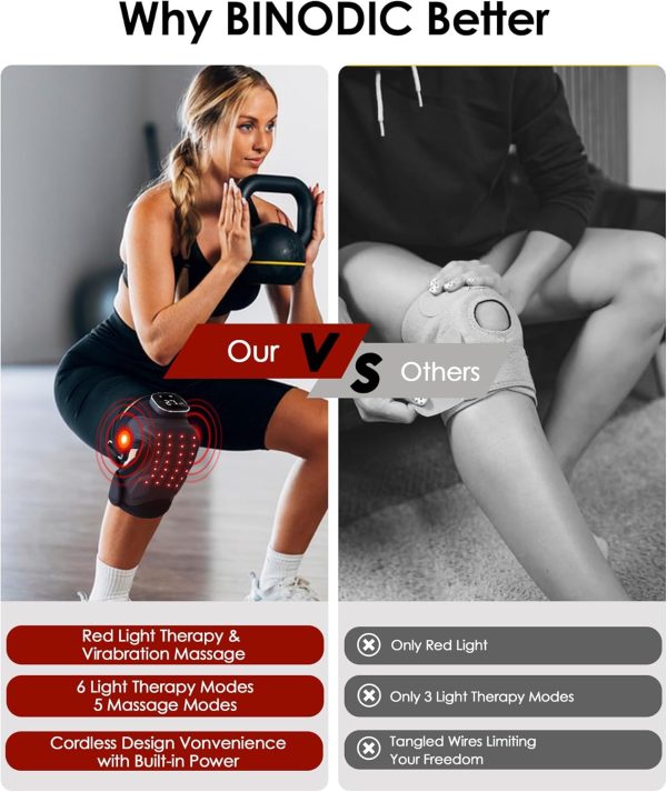 Red Light Therapy Knee Brace - Knee Massager with 4 Vibration Areas, - Image 5