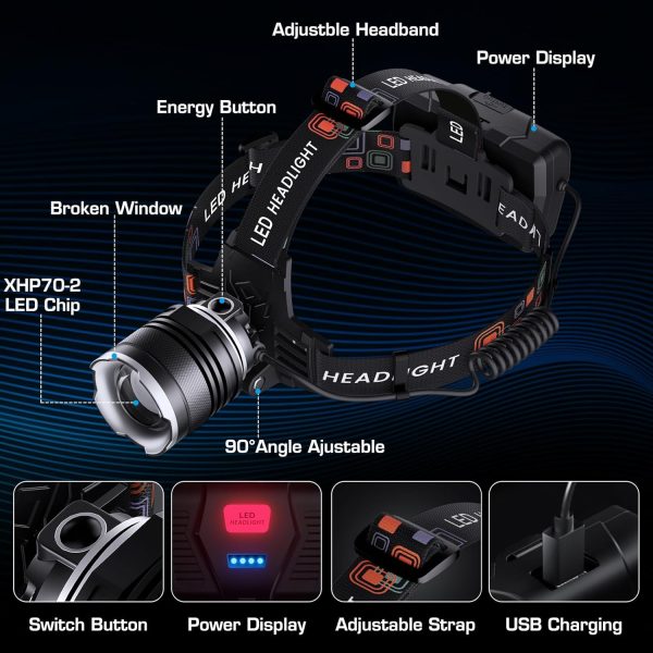 LED Rechargeable Headlamp, 900000 Lumens Super Bright with 5 Modes & IPX7 - Image 4