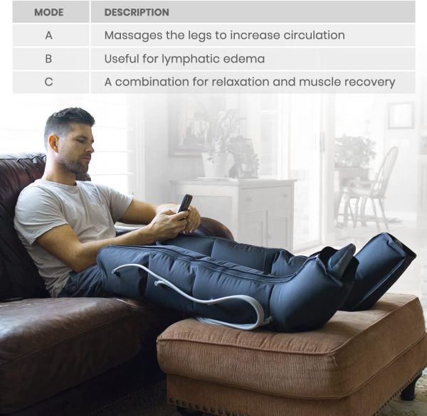 Vive Leg Recovery System for Athletes - Sequential Compression Device SCD - Image 7
