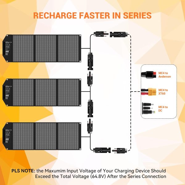 30W Portable Solar Charger, Foldable Solar Panel Charger with 18V MC4 Port, - Image 6
