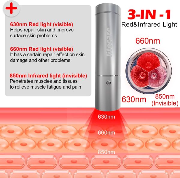 Red Light Therapy for Body of Face,Joints & Muscles Pain Relief,Portable - Image 4