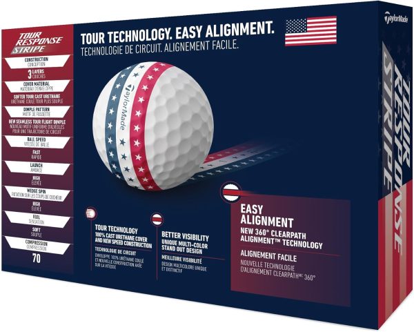 Taylormade Tour Response Golf Balls - Image 3