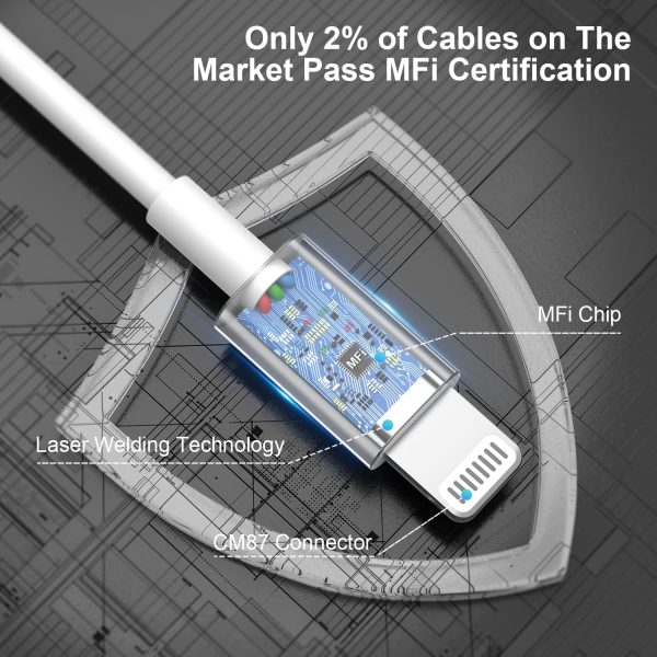 2pack 10ft iPhone Charger, [Apple MFi Certified] Long iPhone Charger Cord - Image 2