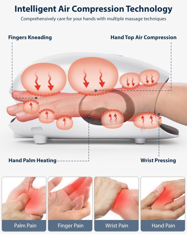 CINCOM Hand Massager - Cordless Hand Massager with Heat and Compression for - Image 2