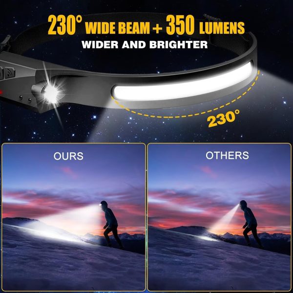 Headlamp Rechargeable 3PCS, 230° Wide Beam Head Lamp LED with Motion Sensor - Image 2